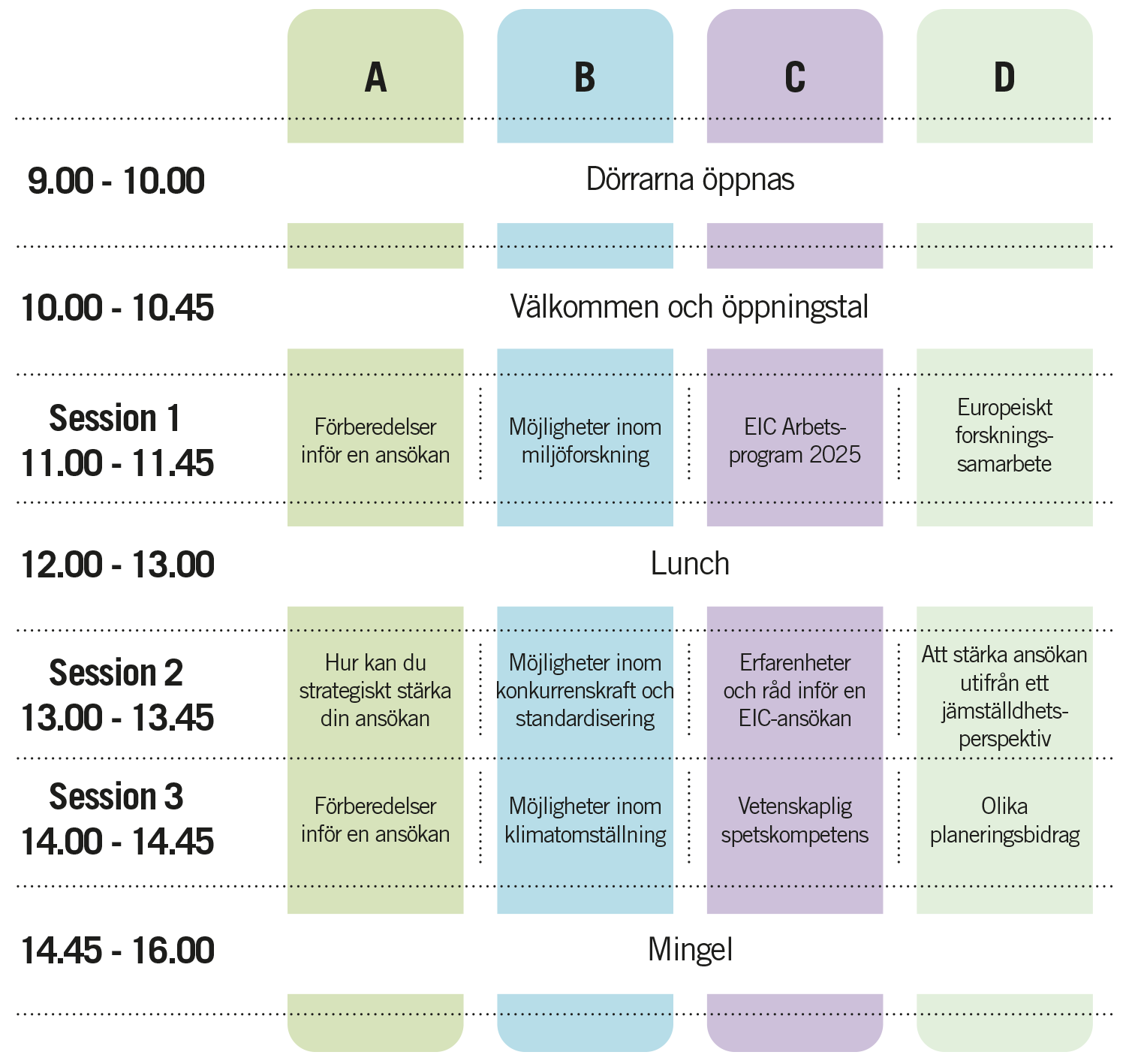 schema sessions horisont.png